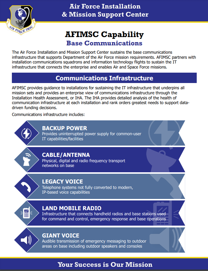 Air Force Civil Engineer Center > Air Force Installation & Mission ...